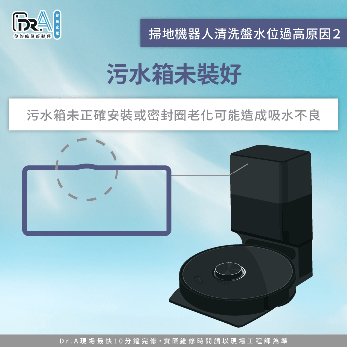 污水箱未密封、安裝好-掃地機器人水位過高