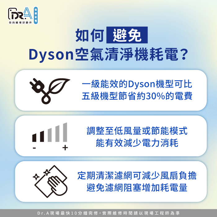 避免Dyson空氣清淨機耗電節省電費-Dyson空氣清淨機耗電