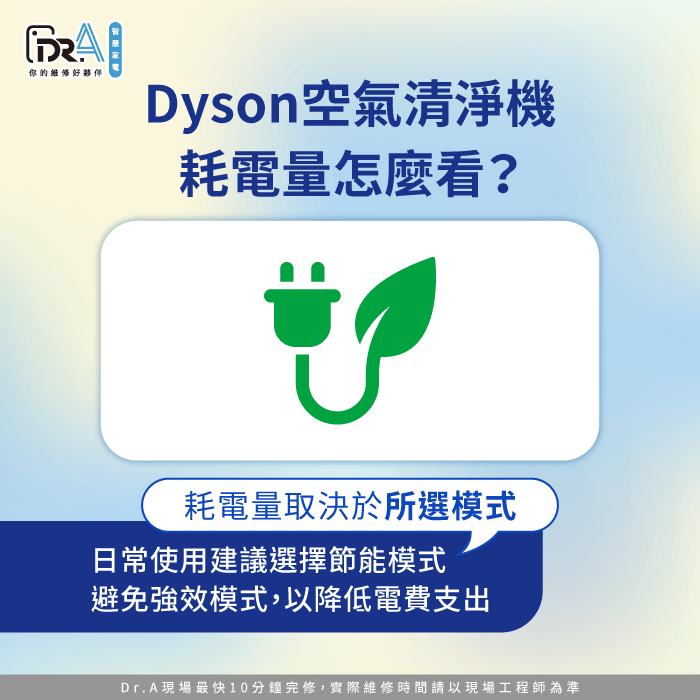 節能模式與強效模式對耗電的影響-Dyson空氣清淨機耗電量