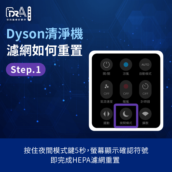 長按遙控器夜間模式鍵5秒重置-Dyson空氣清淨機濾網重置