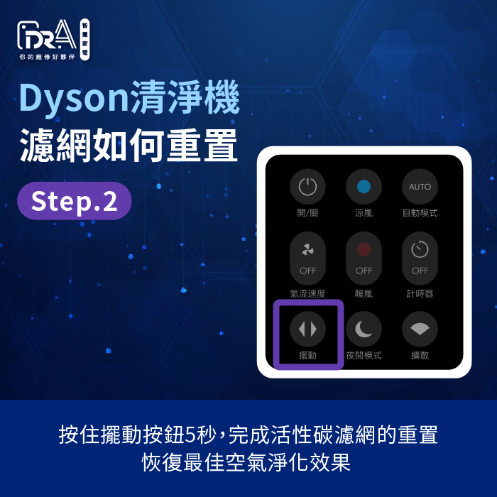 長按遙控器擺動按鈕5秒-Dyson空氣清淨機濾網重置