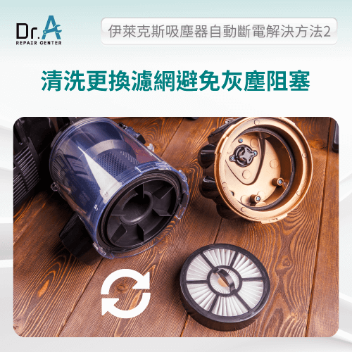 更換濾網-伊萊克斯吸塵器 自動斷電