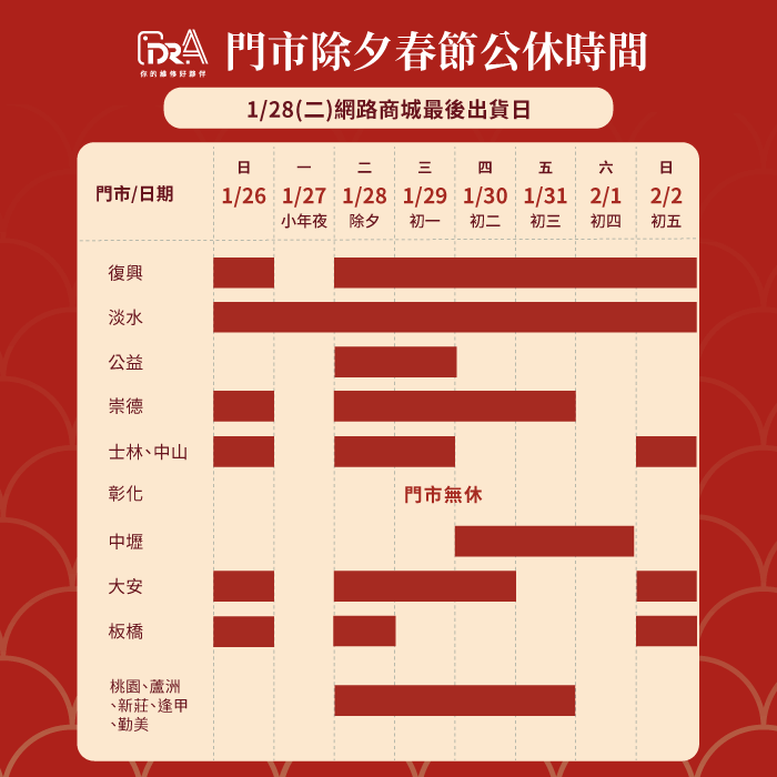 春節公告-iPhone維修推薦